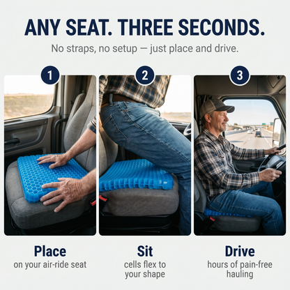 How to use CellGel+ in a truck: place on your seat, sit, drive pain-free