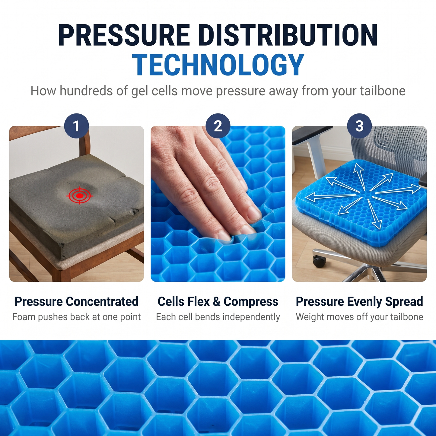 Pressure distribution technology: how CellGel+ honeycomb gel cells spread weight away from the tailbone