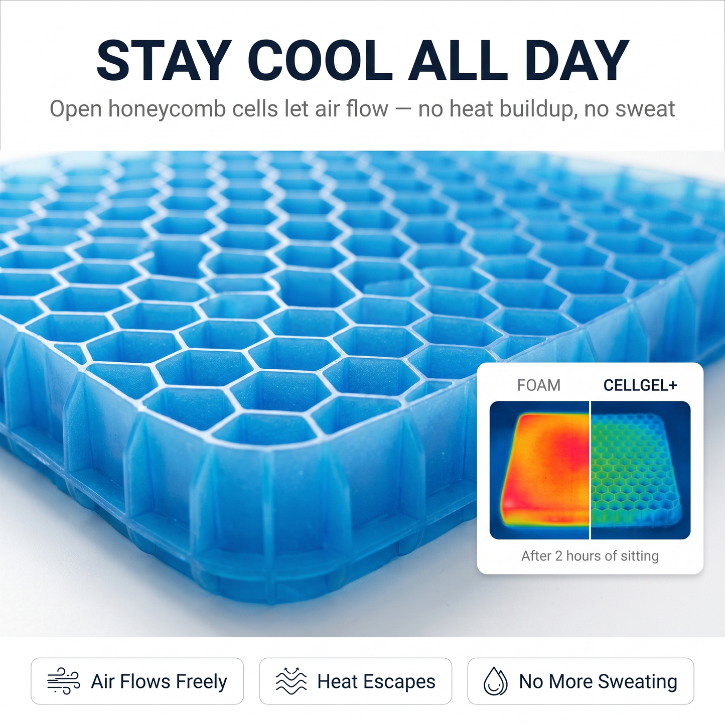 Stay cool all day: breathable open honeycomb gel cells with thermal comparison vs foam