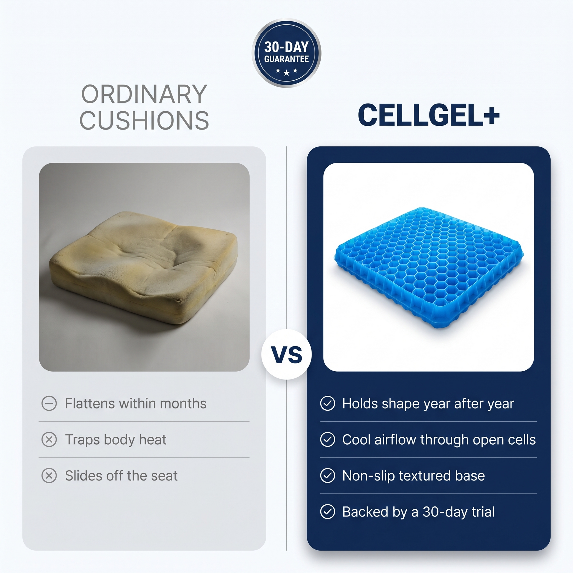 CellGel+ vs ordinary cushions comparison with 30-day guarantee