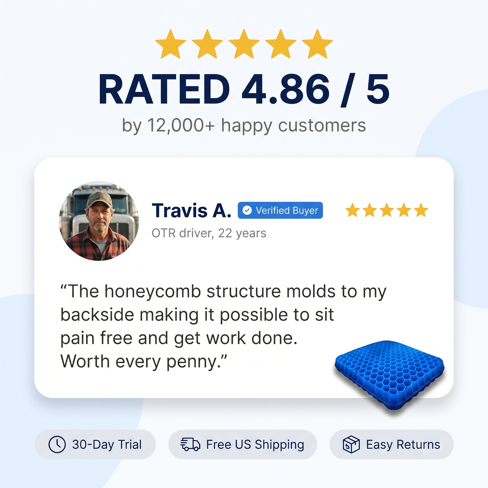 Customer review: rated 4.86 of 5 by truck driver Travis A., OTR driver 22 years